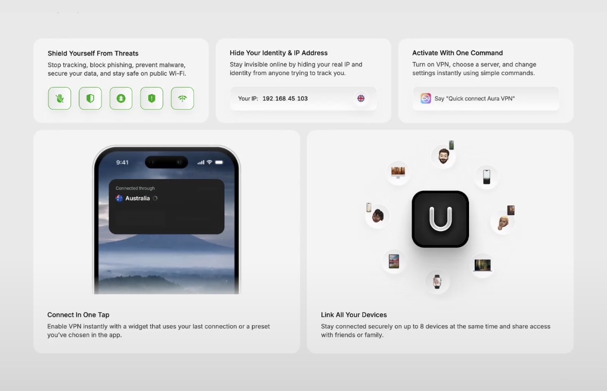 App-interface ontwerp met featurekaarten