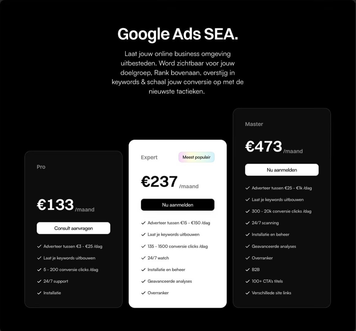 Google Ads campagne in beheer